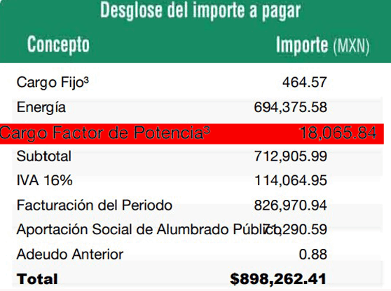 Cobro de luz CFE corrección factor de potencia banco de capacitores