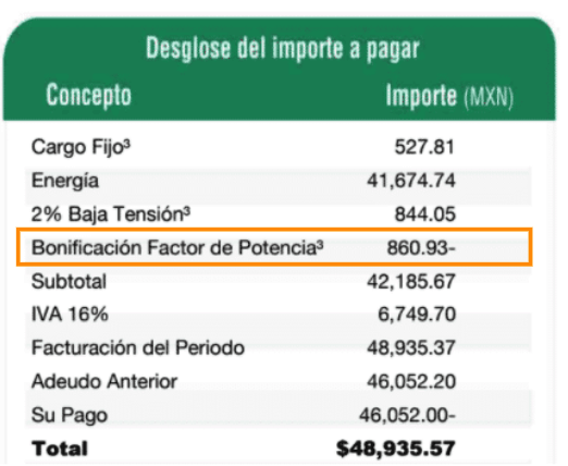 Contactanos cotiza factor de potencia banco de capacitores